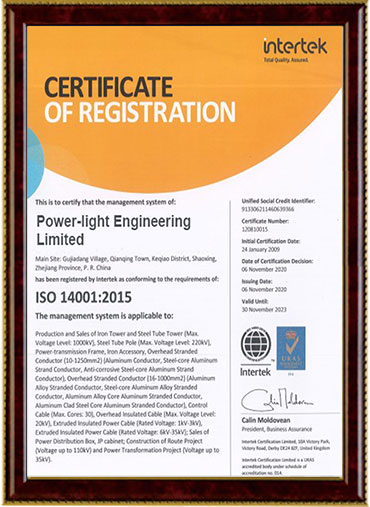 Cable certificate
